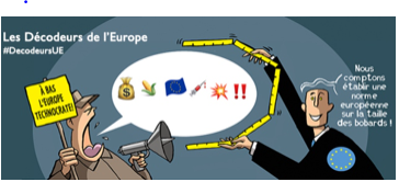 Les décodeurs de l'UE casse les idées reçues, ici que l'Union serait submergée par les migrants